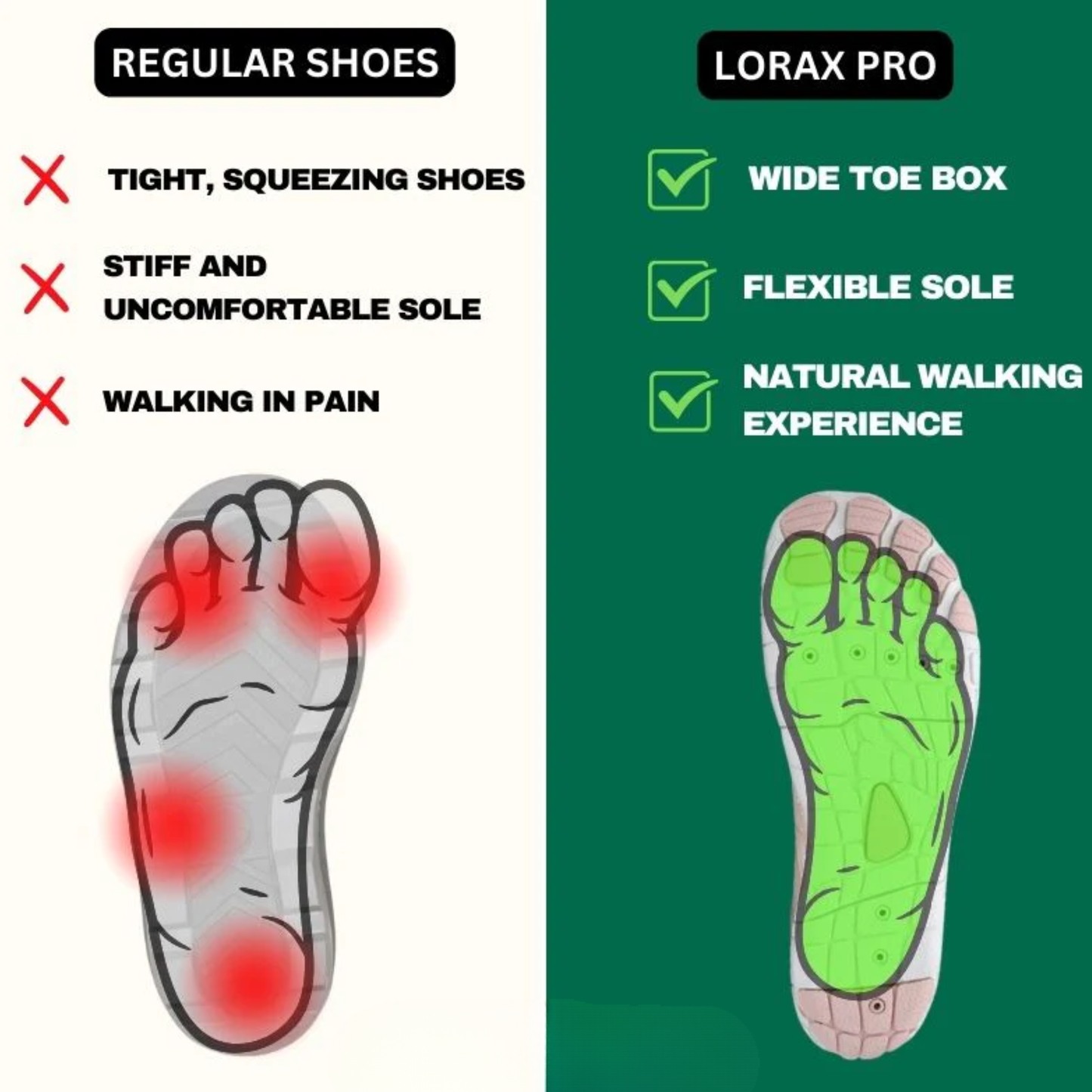 Zorax Pro - Healthy & non-slip barefoot shoes (Unisex)