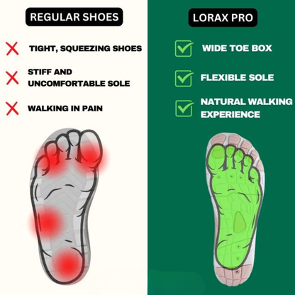 Zorax Pro - Healthy & non-slip barefoot shoes (Unisex)
