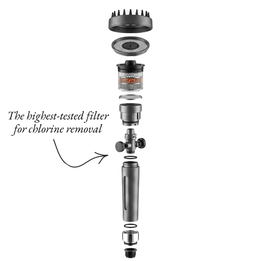 WOOFFY™ FILTERED SHOWERHEAD