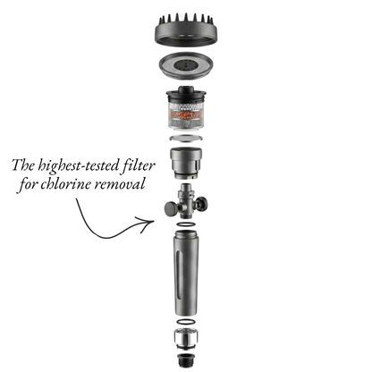 WOOFFY™ FILTERED SHOWERHEAD