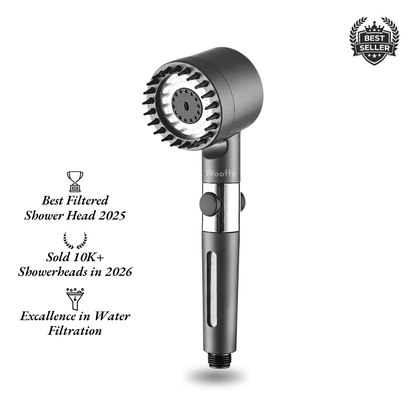 WOOFFY™ FILTERED SHOWERHEAD