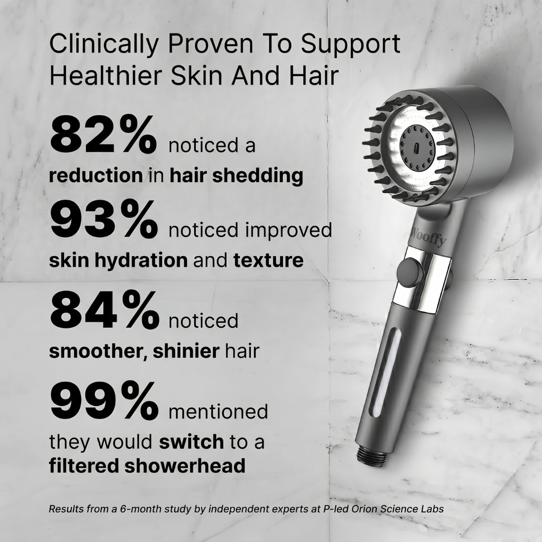 WOOFFY™ FILTERED SHOWERHEAD